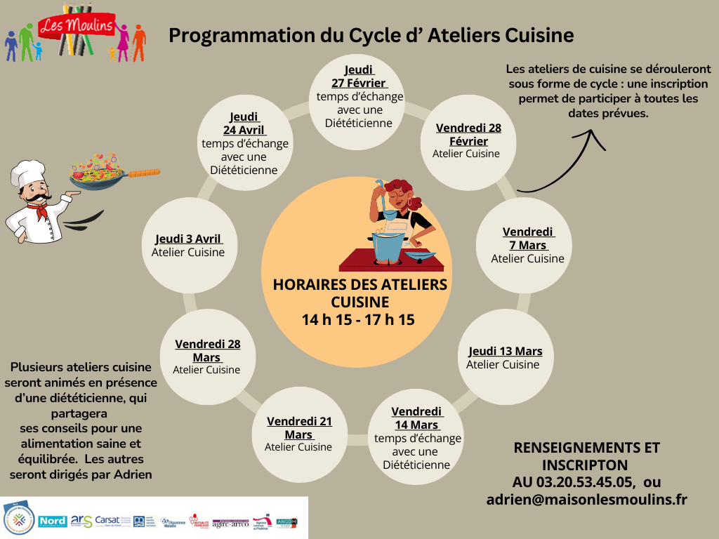 La maison de quartier Les Moulins vous propose un cycle d'ateliers cuisine qui commence Jeudi 27 février 14h15 Maison de quartier Les Moulins Les ateliers se dérouleront sous forme de cycle : une inscription permet de participer à toutes les dates mentionnées ci-dessous 👇 ❗ La participation à tous les ateliers est conseillée ❗ Le cycle débute et se termine avec la rencontre d'une diététicienne qui vous partagera ses conseils pour une alimentation saine et équilibrée 🤩 Adrien sera également présent pour animer certains ateliers cuisine comme vous les avez toujours connus et appréciés ! 😋 Ateliers gratuits, sur inscription et réservé aux adhérents Informations et inscription auprès de l'accueil : 0320534505 ou à contact@maisonlesmoulins.fr